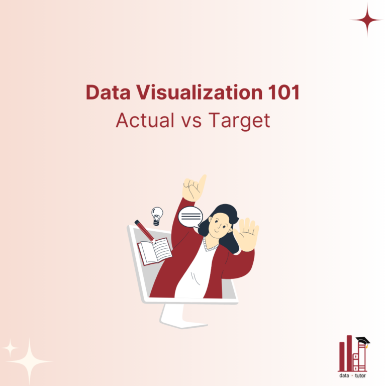 Data Visualization 101: Αναπαράσταση Actual vs Target • Data Tutor